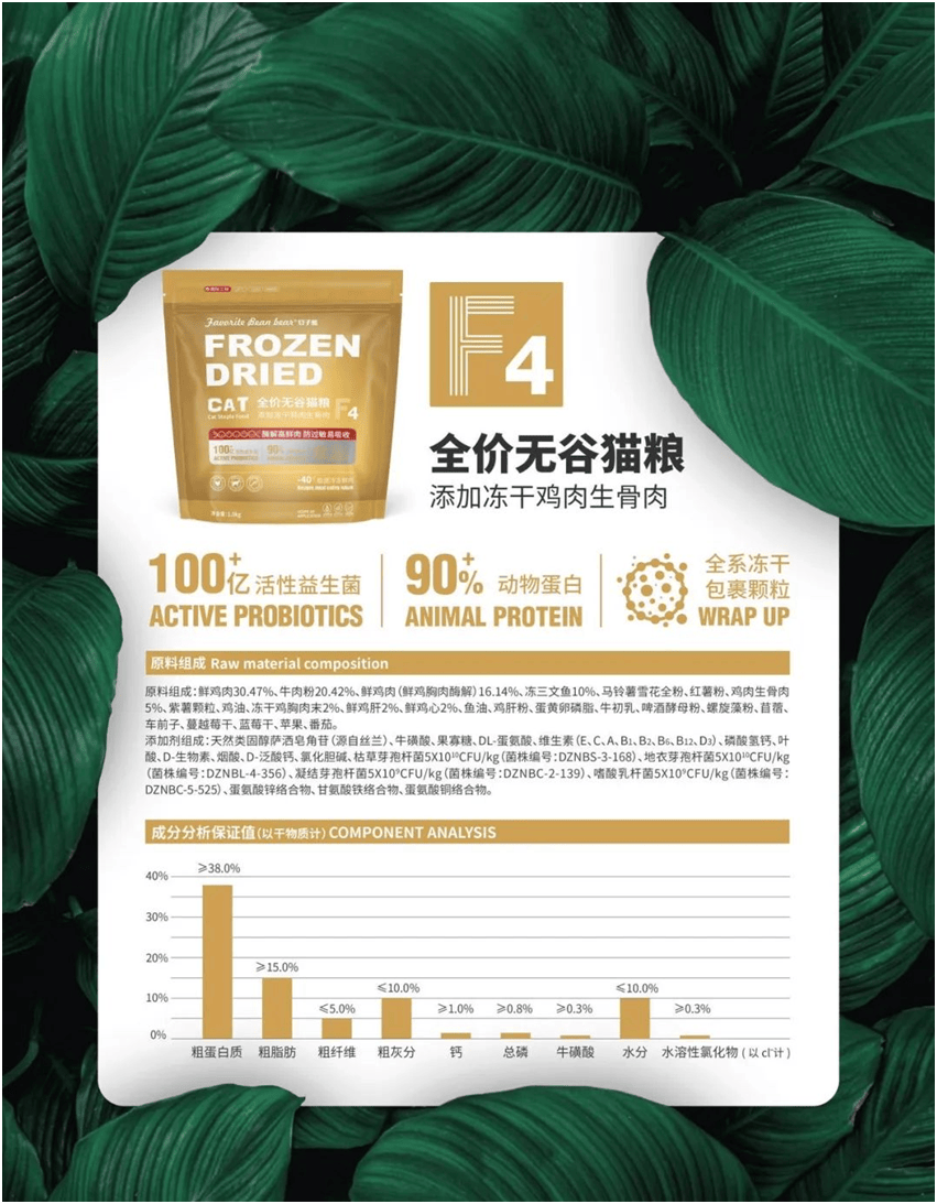 宠物食品品牌上新不断上心永远pg电子模拟器免费试玩豆子熊(图4)