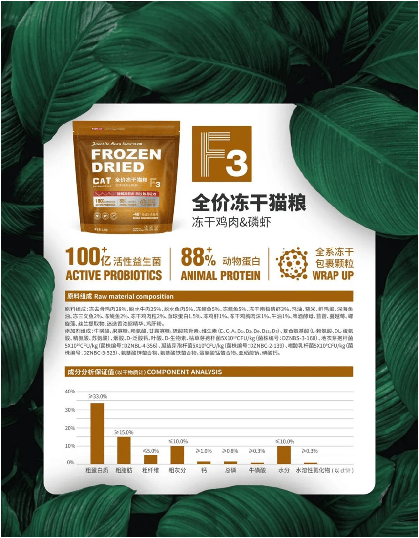 宠物食品品牌上新不断上心永远pg电子模拟器免费试玩豆子熊(图8)