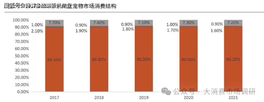 外出口市场的四种模式分析（30页报告）pg电子中文模拟器我国