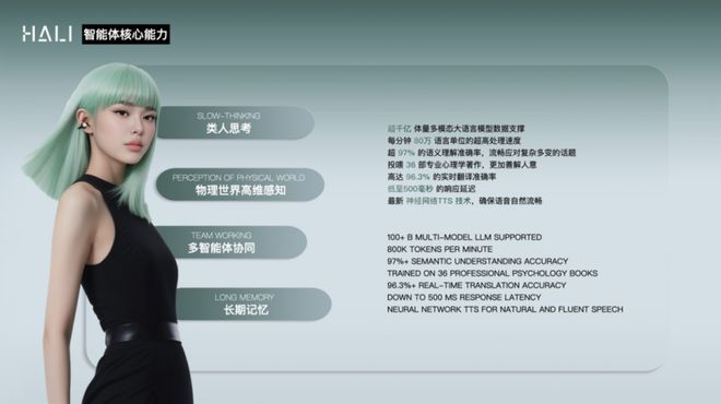 斯联空间智能三项技术研发影响力位居世界第一pg电子试玩中国AI科研成果领跑全球！特(图1)